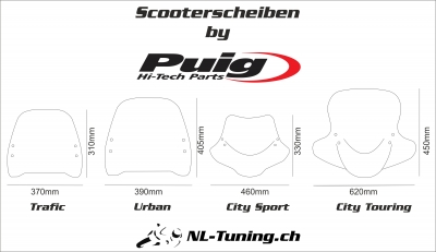 Puig Scooterscheibe Urban Kymco People S 150