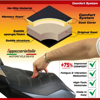 Tappezzeria Stoelhoes Passagier Comfort BMW M 1000 RR