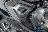 Carbon Ilmberger Rahmendreieckcover Set BMW R 1300 GS